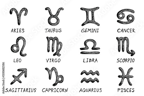 Hand drawn zodiac signs Esoteric symbol doodle set Astrology clipart Elements for design