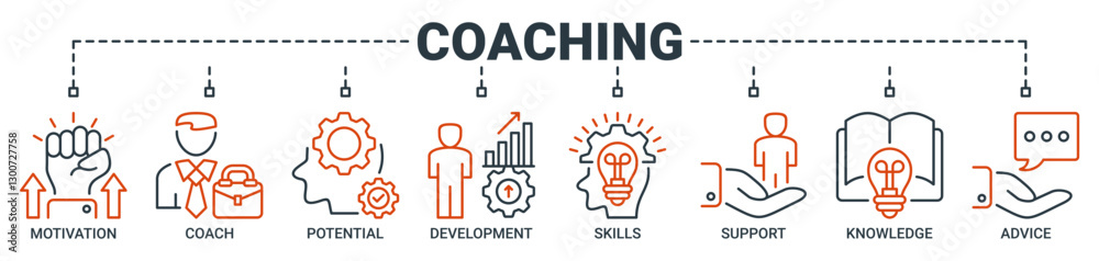 Coaching banner web icon vector illustration concept with icon of motivation, coach, potential, development, skill, support, knowledge, and advice icons. Outline vector symbol background. Coaching banner web icon vector illustration concept with icon of motivation, coach, potential, development, skill, support, knowledge, and advice icons. Outline vector symbol background.