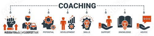 Coaching banner web icon vector illustration concept with icon of motivation, coach, potential, development, skill, support, knowledge, and advice icons. Solid color vector symbol background.