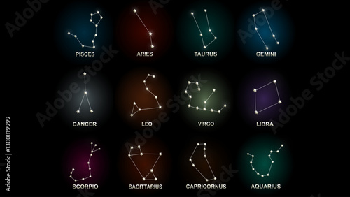Zodiac constellation set on a mystical glowing background. Astrology-inspired digital illustration featuring all twelve horoscope star patterns, perfect for celestial, spiritual, and cosmic designs.