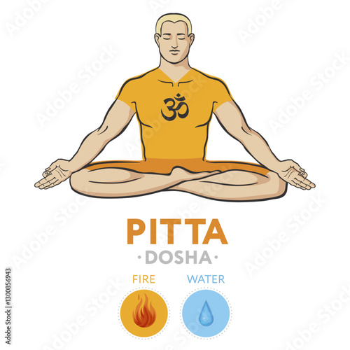 Pitta dosha man. Ayurveda, Yoga, Hinduism, Buddhism, Reiki