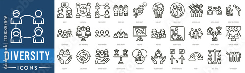 Diversity Icon set. Equality, Multicultural, People Diversity, Diverse Hands, Gender Equality, Global Unity and Inclusive Circle