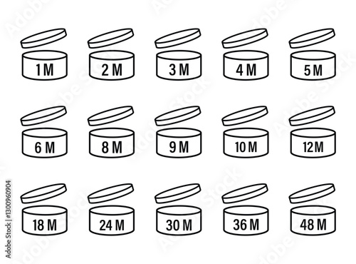 Period after opening sings set cosmetic open month life shelf expiration pao vector icons