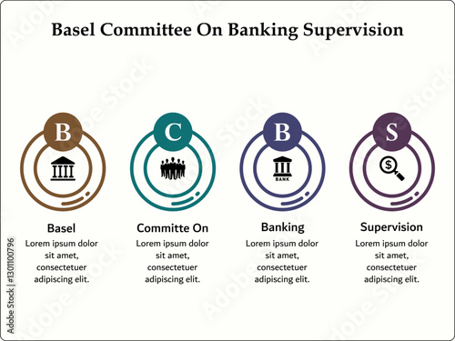 BCBS - Basel Committee on Banking supervision acronym. Infographic template with icons and description placeholder