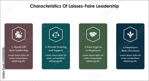 Characteristics of laissez-faire leadership. Infographic template with icons and description placeholder
