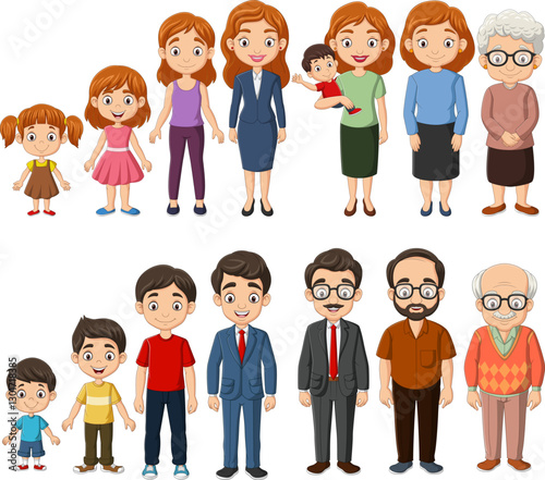 Man and woman life cycle in sequential order. Girl and boy growing up from little kid to elderly. Child, teenager, student, business people, adult and senior.