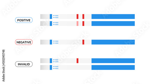 Pregnancy test strip illustration vector with positive, negative and invalid indicator