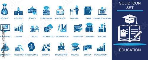 Education icon set