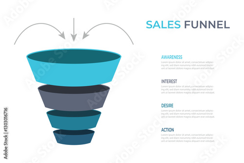 Vector social media sales funnel infographic
