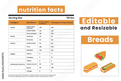 subway nutrition calculator,Subway Nutrition Facts Chart, Calories for Breads, Proteins, Cheese, Veggies & Condiments,subway calories calculator,subway calorie count,subway nutritional value calculato