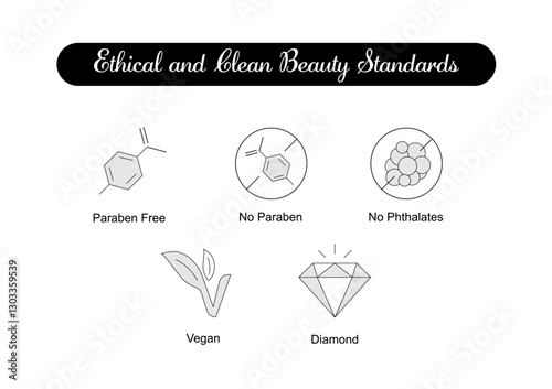 Ethical and Clean Beauty Standards. Icons included: Vegan, Diamond, Paraben Free, No Phthalates, No Paraben. Editable Stroke and Colors.