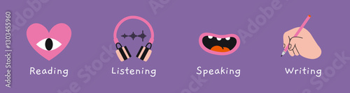 Cool Language skills icons like reading, listening, speaking and writing. Educational courses and learning English. Trendy modern vector illustration, hand drawn, flat design