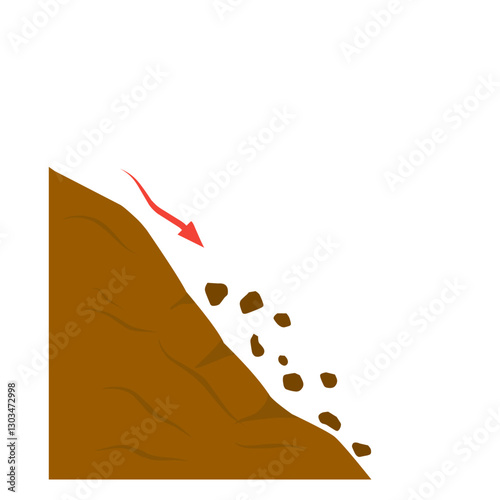 illustration of erosion and land movement