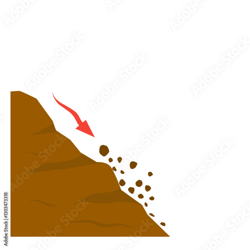 illustration of erosion and land movement
