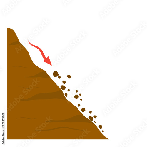 illustration of erosion and land movement