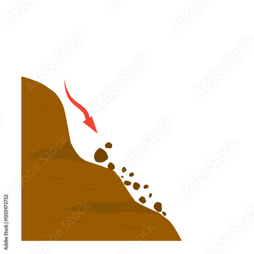 illustration of erosion and land movement