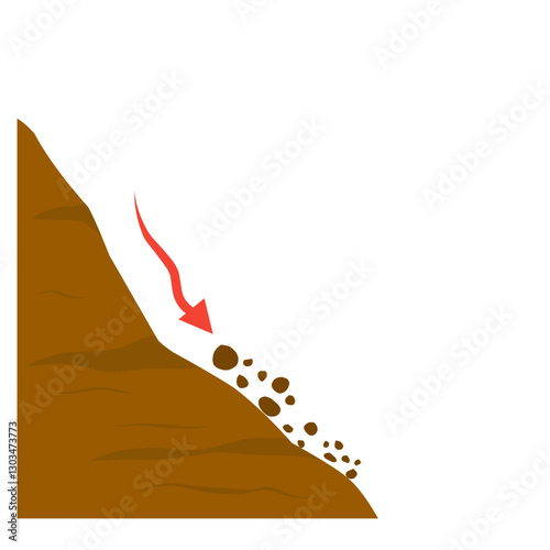 illustration of erosion and land movement