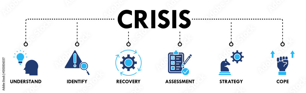 Crisis banner web icon set vector concept illustration contain understand, identify, recovery, assessment, strategy and cope icons Crisis banner web icon set vector concept illustration contain understand, identify, recovery, assessment, strategy and cope icons