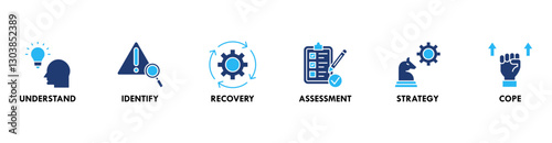 Crisis banner web icon set vector concept illustration contain understand, identify, recovery, assessment, strategy and cope icons