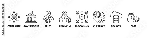 Cbdc banner web icon vector illustration concept of central bank digital currency with icons of centralize, government, trust, financial, blockchain, currency, big data and cost