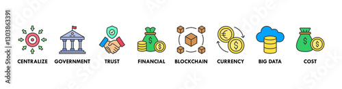 Cbdc banner web icon vector illustration concept of central bank digital currency with icons of centralize, government, trust, financial, blockchain, currency, big data and cost