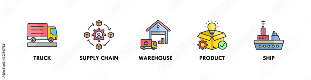 Supply Chain banner web icon vector illustration concept with icon of truck, supply chain, warehouse, product, and ship Supply Chain banner web icon vector illustration concept with icon of truck, supply chain, warehouse, product, and ship