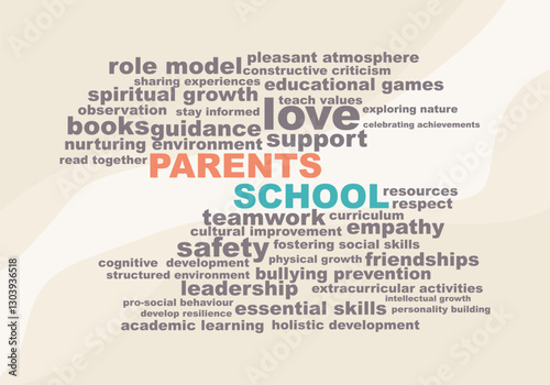 School and parents concept. Roles and responsibility. Tags cloud.