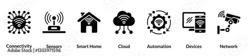 Internet of Things glyph icon set. Connectivity, Sensors, Smart Home, Cloud, Automation, Devices, Network