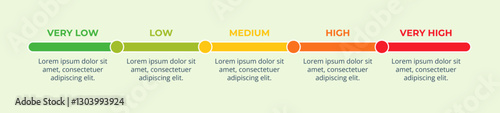 Scale Meter or Rating Meter with 5 Options Editable Text for Business Presentation, Poster, Banner and Booklet.
