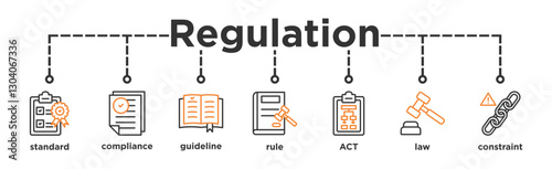 guideline, company, corporation, control, analysis, compliance, governance, business, procedure, rule, legal, regulation, corporate, document, law, policy, process, management, strategy, standard, ins