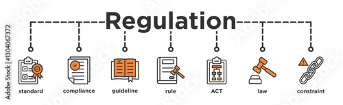 guideline, company, corporation, control, analysis, compliance, governance, business, procedure, rule, legal, regulation, corporate, document, law, policy, process, management, strategy, standard, ins