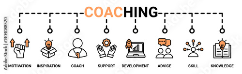 Coaching banner web icon vector illustration concept with icon of motivation, coach, potential, development, skill, support, knowledge, and advice