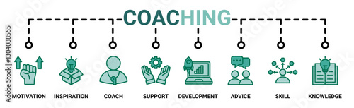 Coaching banner web icon vector illustration concept with icon of motivation, coach, potential, development, skill, support, knowledge, and advice