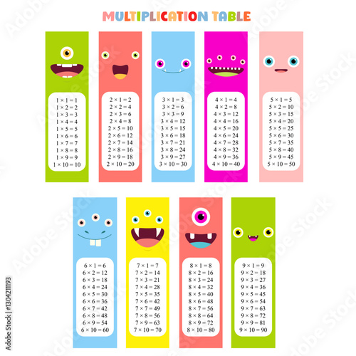 Multiplication table set. Collection of printable bookmarks or stickers with cute cartoon monsters. Collection of funny happy baby monster. Cute alien collection. Vector illustration EPS8