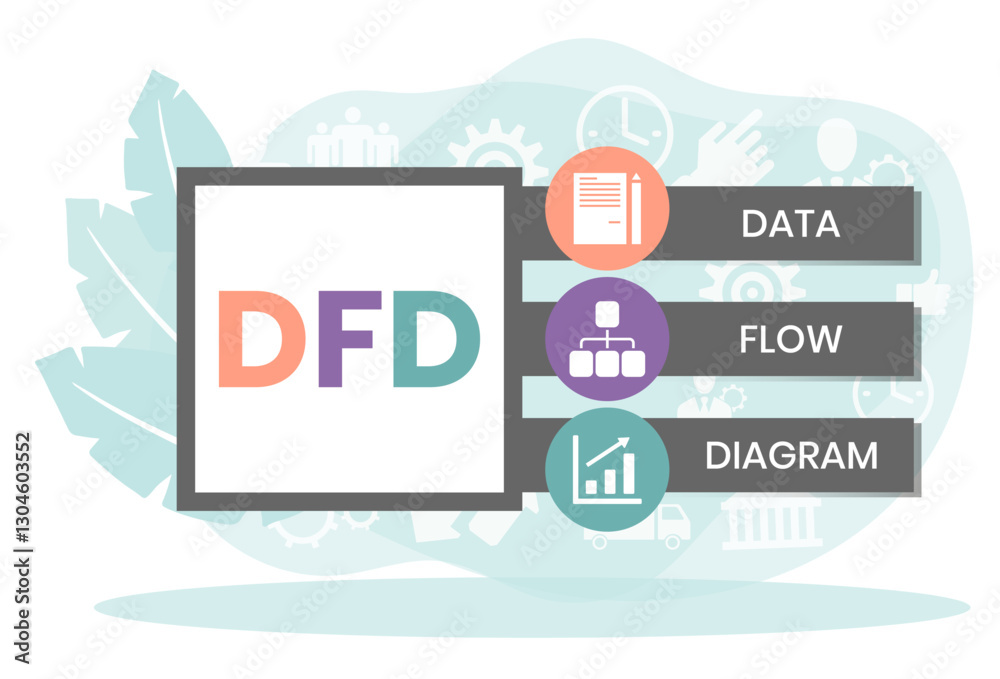 Obraz premium DFD - Data Flow Diagram acronym, technology concept background. Vector Illustration Concept with Keywords and Icons 