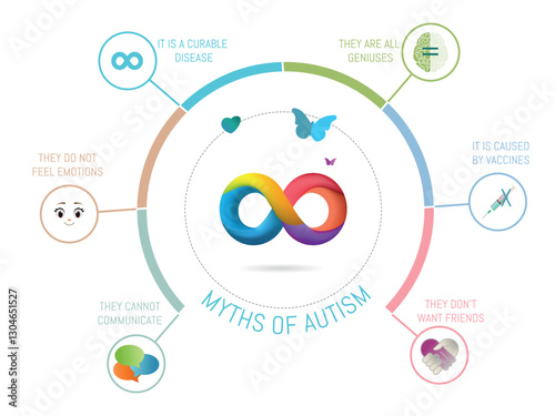 Myths of autism spectrum disorder debunked: dispelling misconceptions