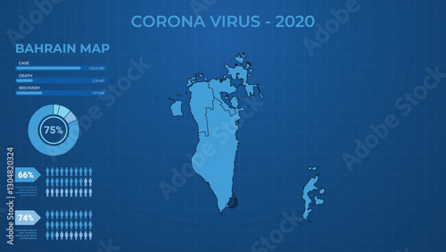 Corona Virus Case, Death & Recovery Infographic Map of Bahrain. Male & Female Report of Corona Virus in Bahrain. Health Map Vector Illustration