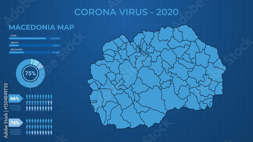 Corona Virus Case, Death & Recovery Infographic Map of Macedonia. Male & Female Report of Corona Virus in Macedonia. Health Map Vector Illustration