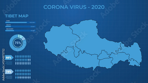 Corona Virus Case, Death & Recovery Infographic Map of Tibet. Male & Female Report of Corona Virus in Tibet. Health Map Vector Illustration