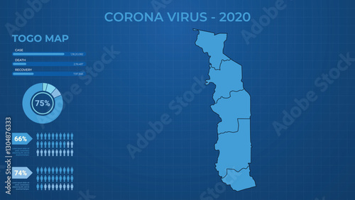 Corona Virus Case, Death & Recovery Infographic Map of Togo. Male & Female Report of Corona Virus in Togo. Health Map Vector Illustration