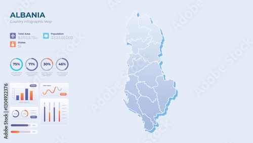 Infographic Map of Albania. Total Area, Papulation, States & More Detailed Infographic Map of Albania. Vector Illustration