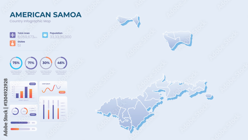 Naklejka premium Infographic Map of American Samoa. Total Area, Papulation, States & More Detailed Infographic Map of American Samoa. Vector Illustration