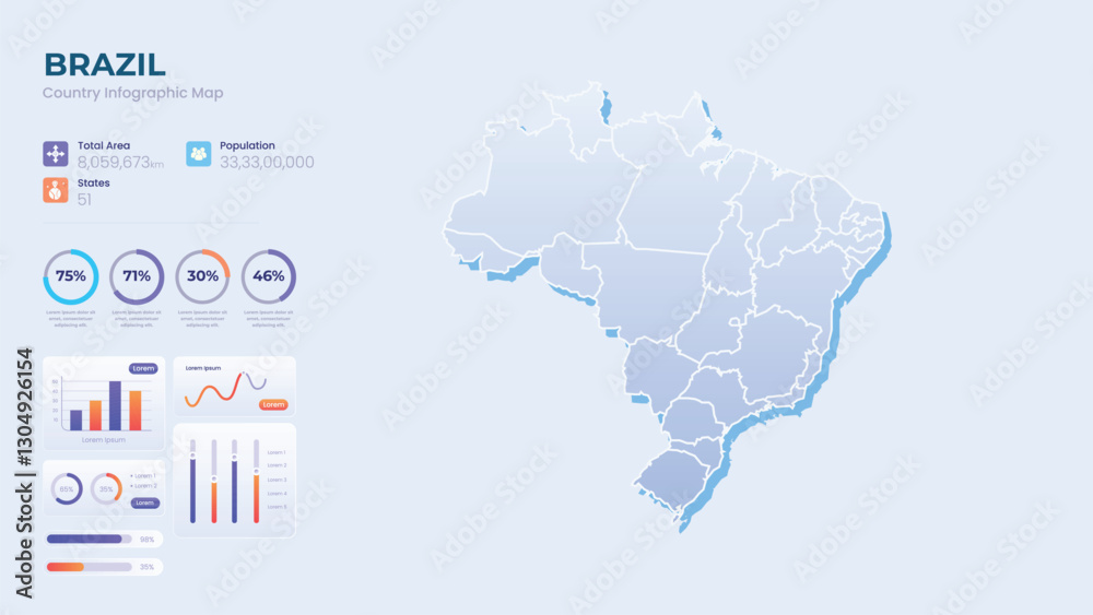 Obraz premium Infographic Map of Brazil. Total Area, Papulation, States & More Detailed Infographic Map of Brazil. Vector Illustration