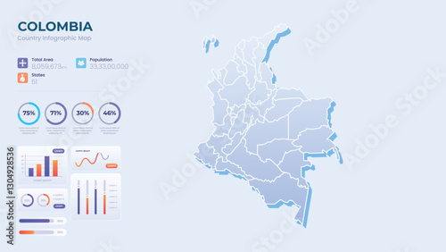 Infographic Map of Colombia. Total Area, Papulation, States & More Detailed Infographic Map of Colombia. Vector Illustration