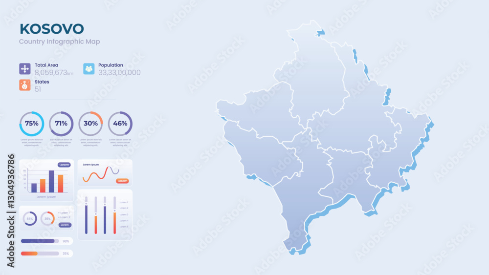 Naklejka premium Infographic Map of Kosovo. Total Area, Papulation, States & More Detailed Infographic Map of Kosovo. Vector Illustration