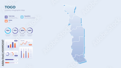 Infographic Map of Togo. Total Area, Papulation, States & More Detailed Infographic Map of Togo. Vector Illustration