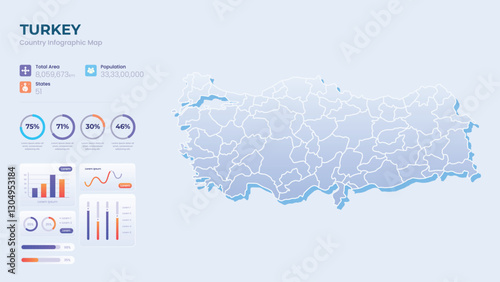 Infographic Map of Turkey. Total Area, Papulation, States & More Detailed Infographic Map of Turkey. Vector Illustration