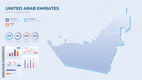 Infographic Map of United Arab Emirates. Total Area, Papulation, States & More Detailed Infographic Map of United Arab Emirates. Vector Illustration