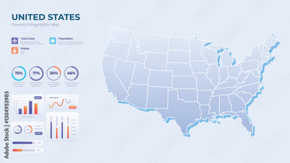 Obraz premium Infographic Map of United States. Total Area, Papulation, States & More Detailed Infographic Map of United States. Vector Illustration