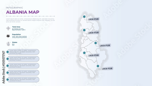Total Area, Papulation, States & More Detailed Infographic Map of Albania. Albania country map infographic colored vector template with regions and pointer marks.